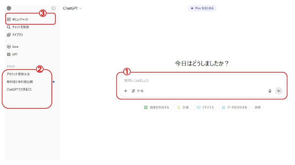 ChatGPTの操作画面。中央に入力ボックス、左側にチャット履歴や各種機能ボタン