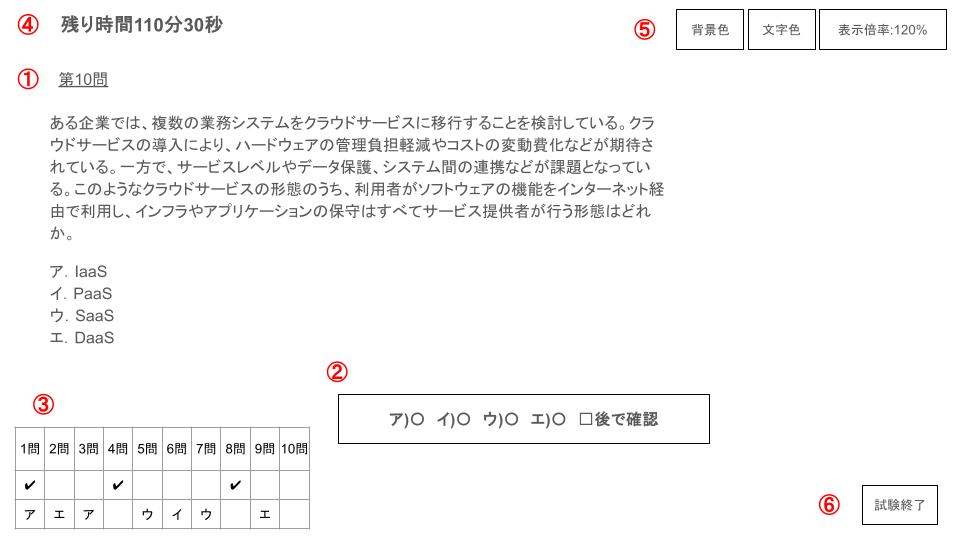 ITパスポートの試験画面イメージ